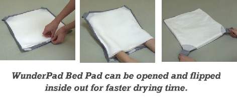 WunderPad Bedpad AM300W