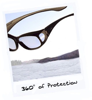 Cocoons 360 degrees of protection in a polarized fit over sunglass